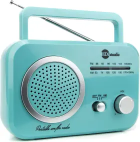 Hdi Audio 724235032147 Radio Teal Home Vintage Portable Retro Classic Am/fm