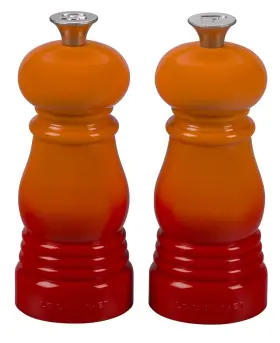9600250009 Le Creuset Error Message You Exceeded Your Current Quota Please