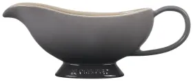 Pg7126t-127f Le Creuset Error Message You Exceeded Your Current Quota Please