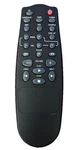 Philips RC0783/00 Cd Shelf Mini Stereo Remote Control FW58/37 FW5837 FW58PH. Fixed Price $9.99.