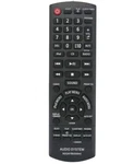 New N2QAYB000640 Replace Remote For Panasonic SC-HC25 SC-AKX14 SC-PMX5 SC-PM500. Fixed Price $11.99.