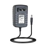 Adapter For Panasonic SC-EN53 Am/fm Stereo Compact System Power. Fixed Price $11.15.