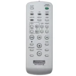 New RMT-CS2IPA Replace Remote Control For Sony Audio System ZS-S4IP ZS-S2IP. Fixed Price $8.49.