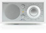 Tivoli Audio - Model One Am/fm Radio With Internal Bluetooth White (brand New). Fixed Price $154.90.
