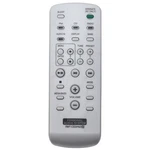 RMT-CS2IPAD Ipod Dock Cd Boombox Remote For Sony ZS-S2IP ZS-S4IP ZSS2IP ZSS4IP. Fixed Price $8.87.